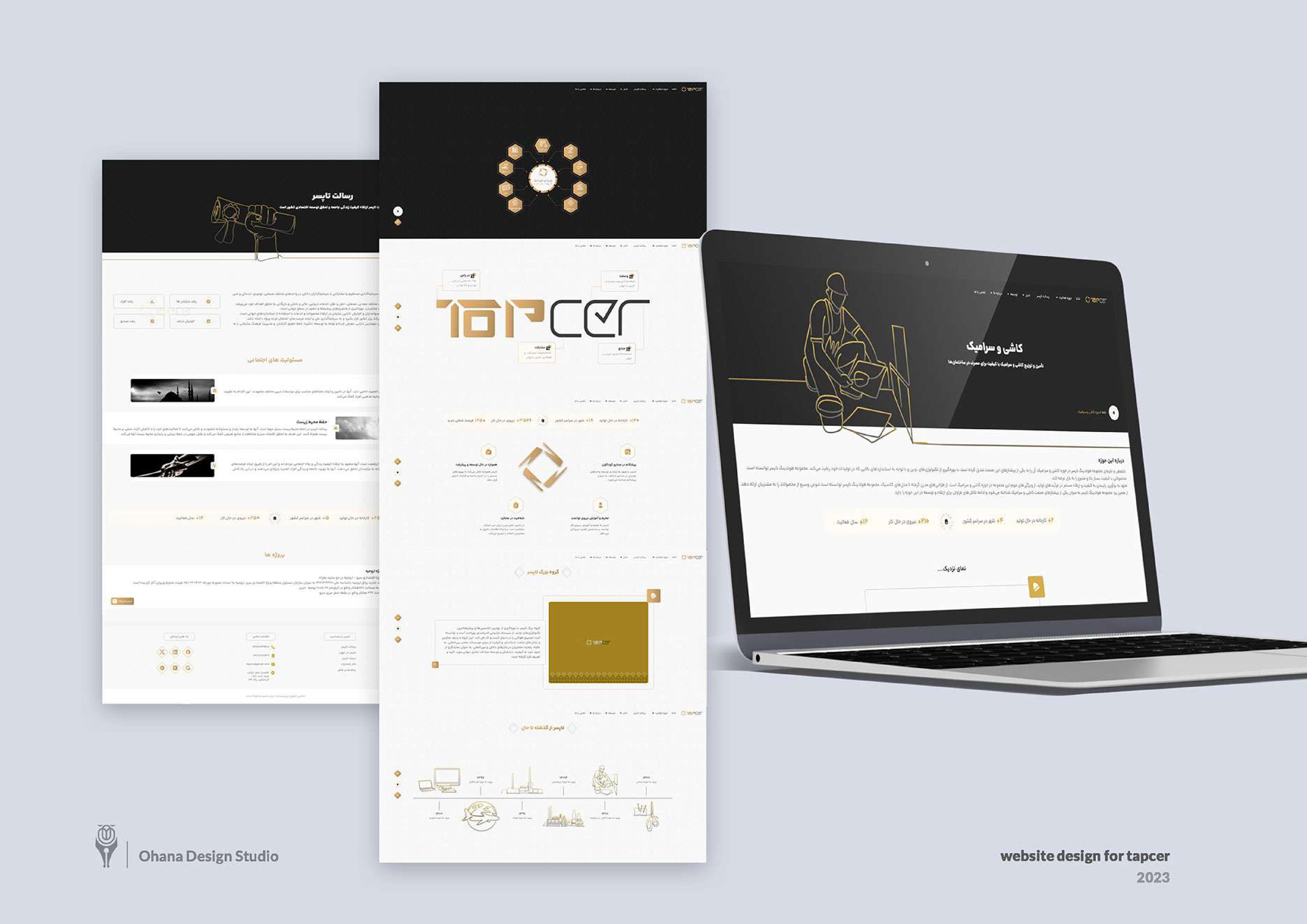 test project